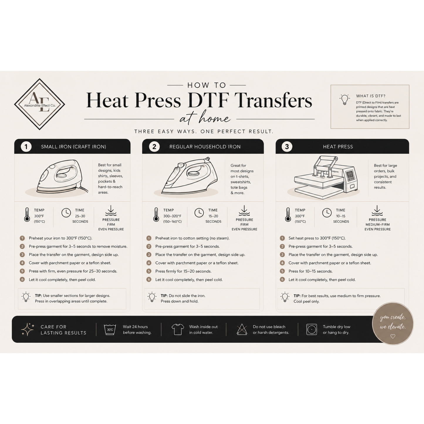 Bulk DTF Gang Sheets