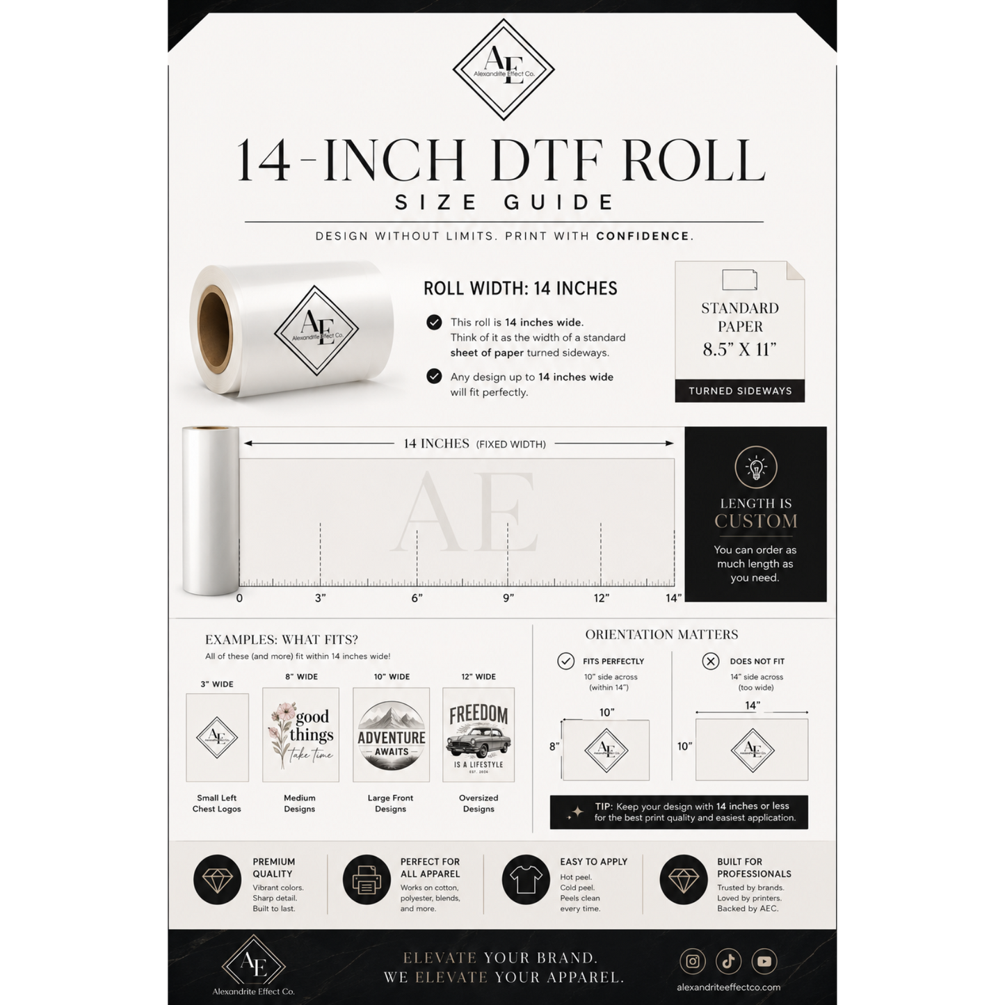 Bulk DTF Gang Sheets